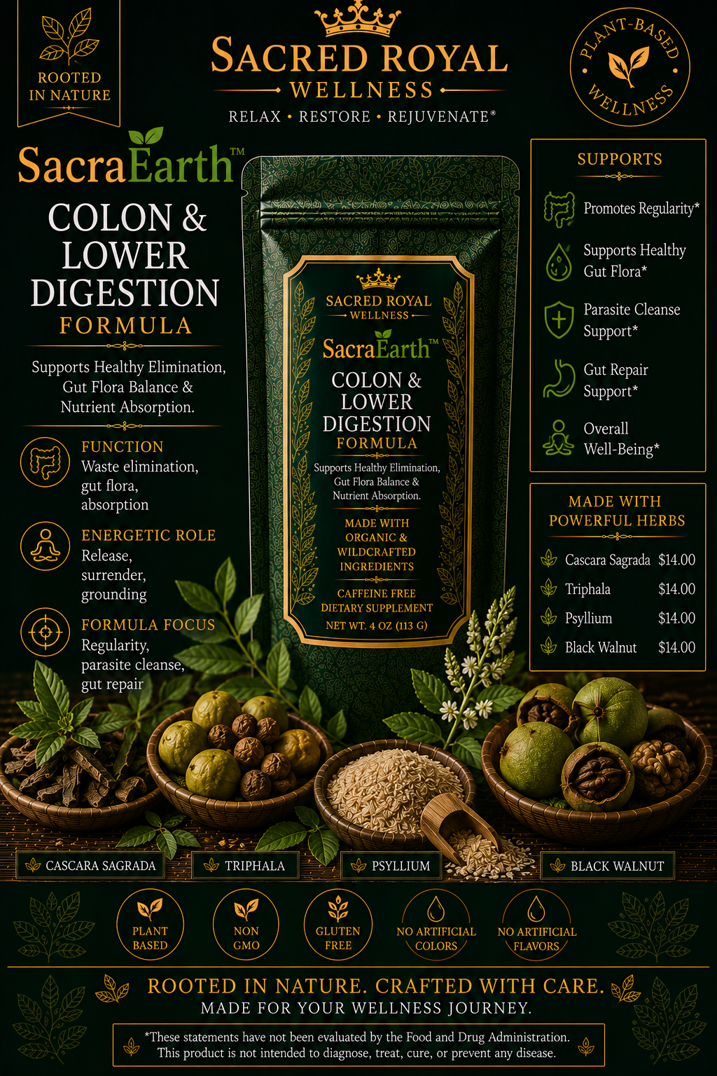 Colon & Lower Digestion Formula