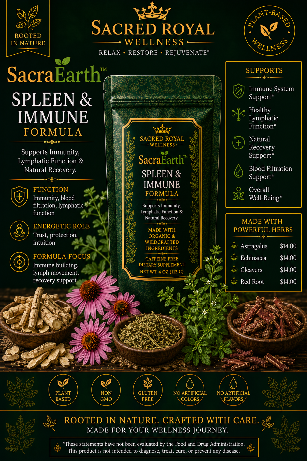 Spleen & Immune Formula