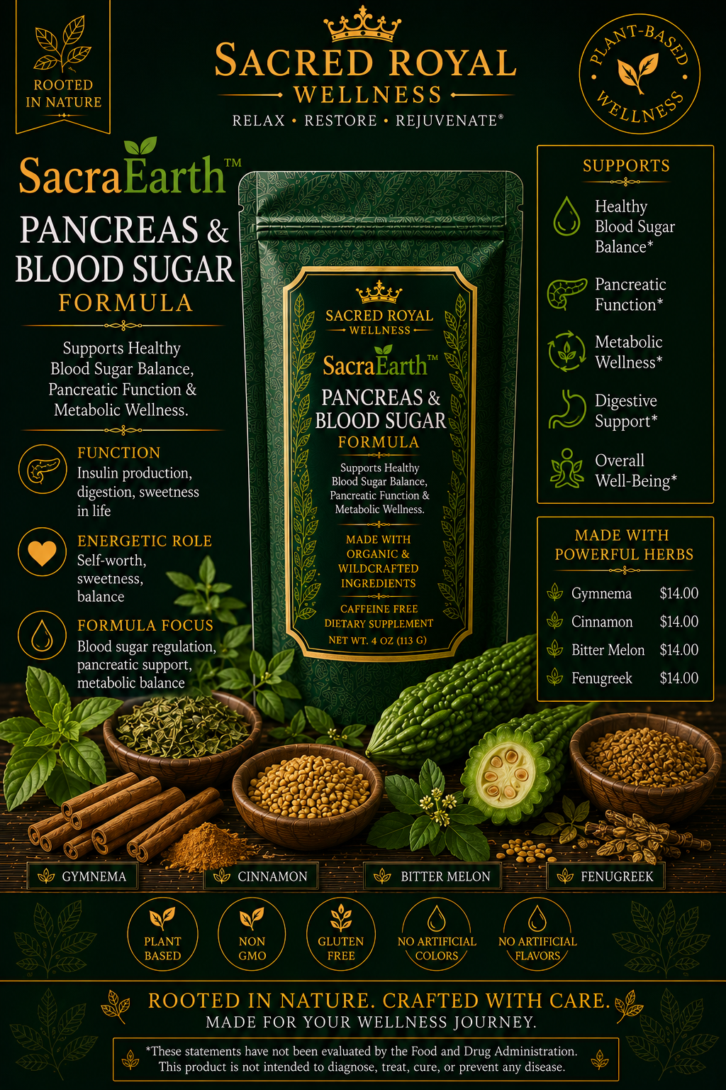 Pancreas & Blood Sugar Formula