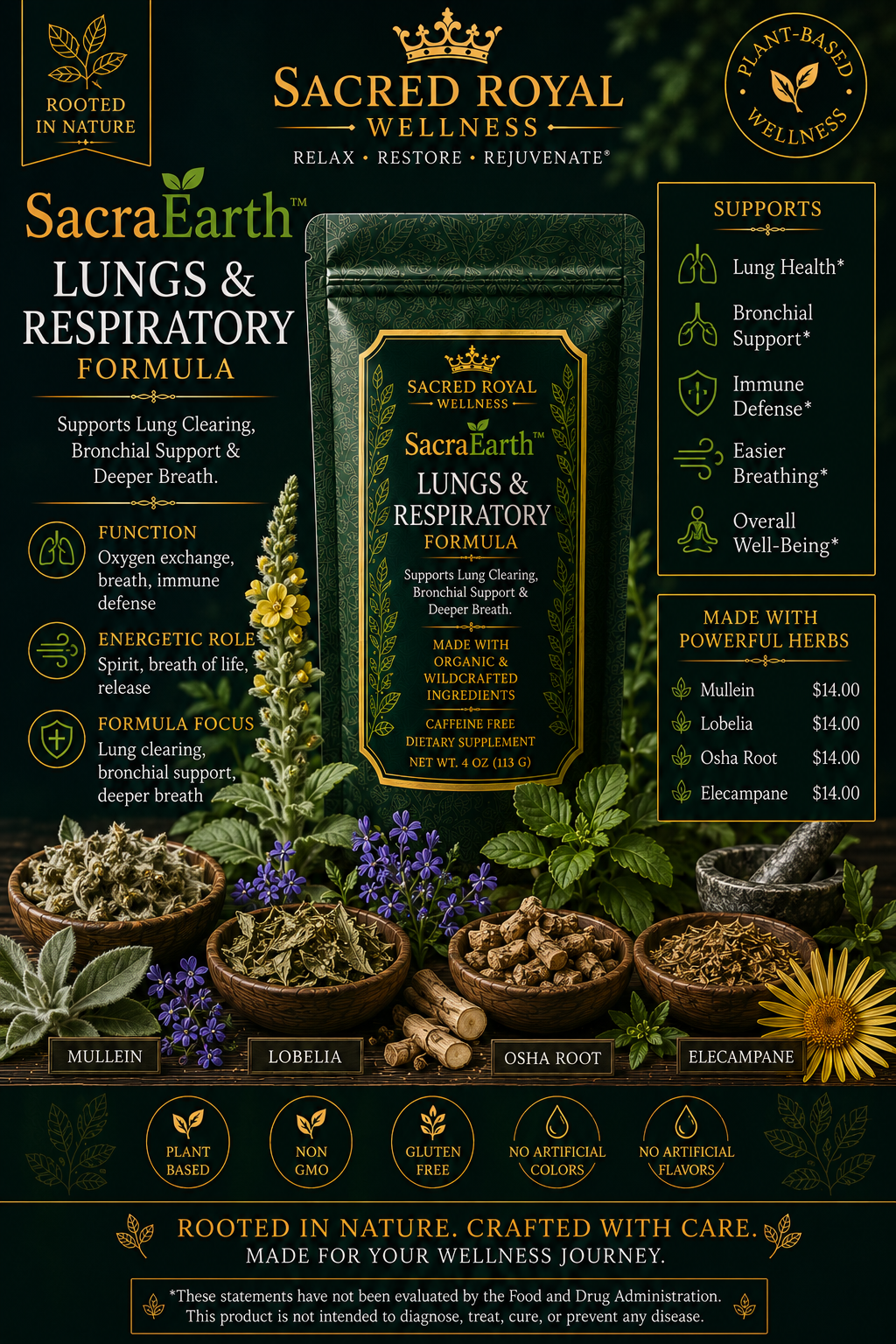 Lungs & Respiratory Formula
