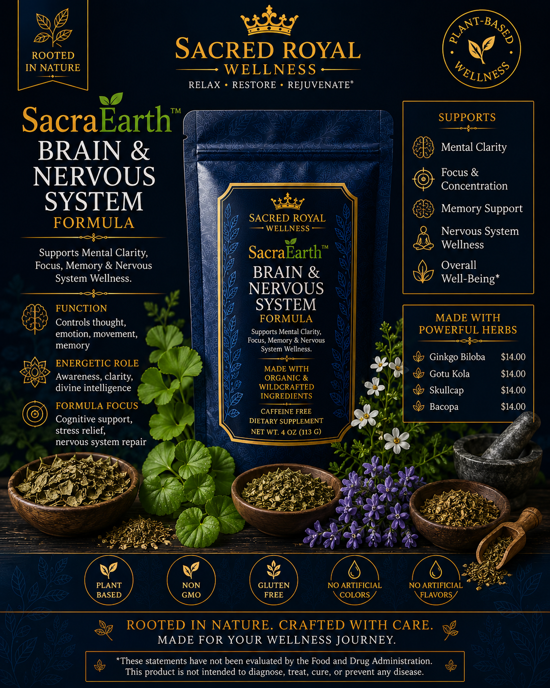 Brain & Nervous System Formula