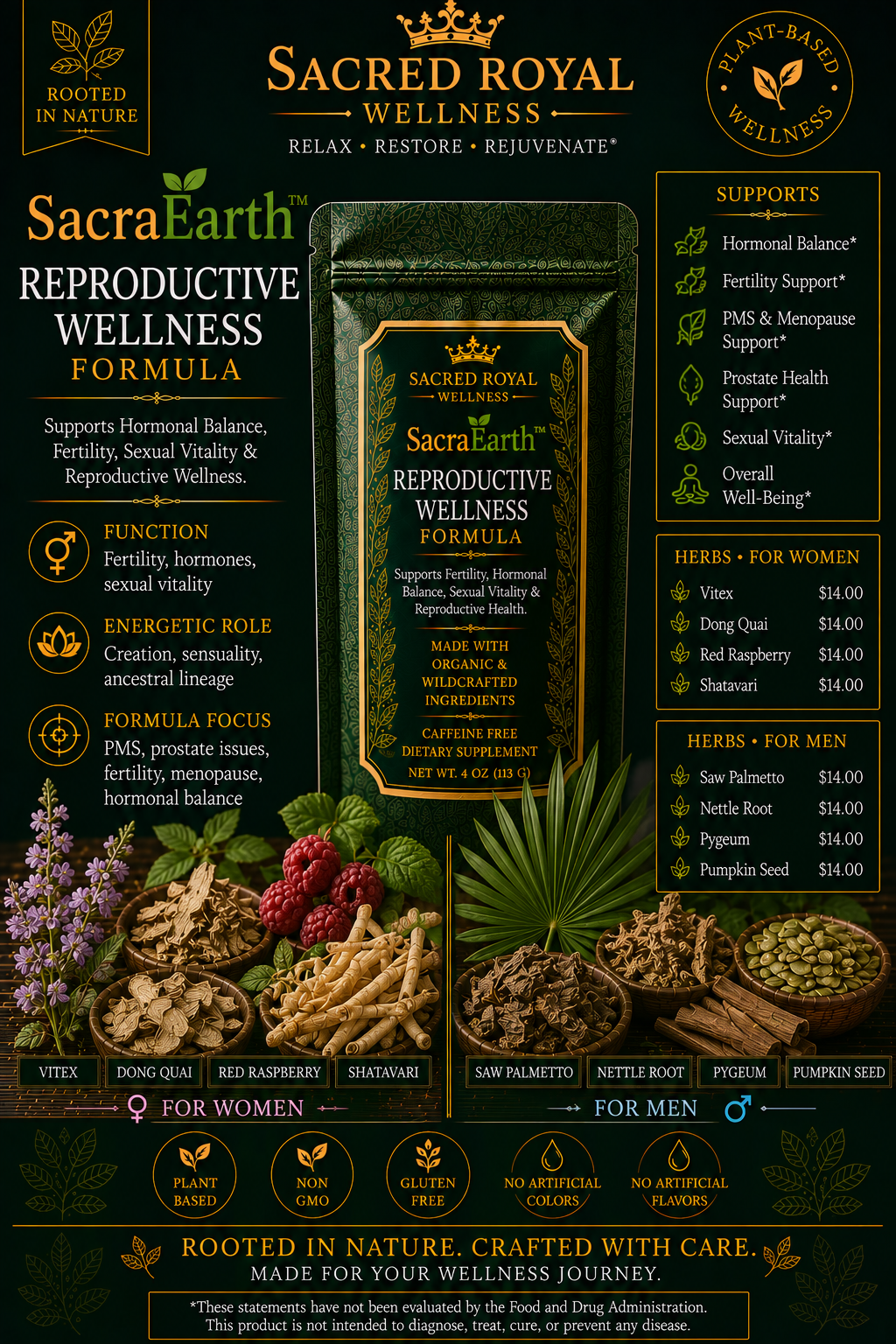 Reproductive Wellness Formula