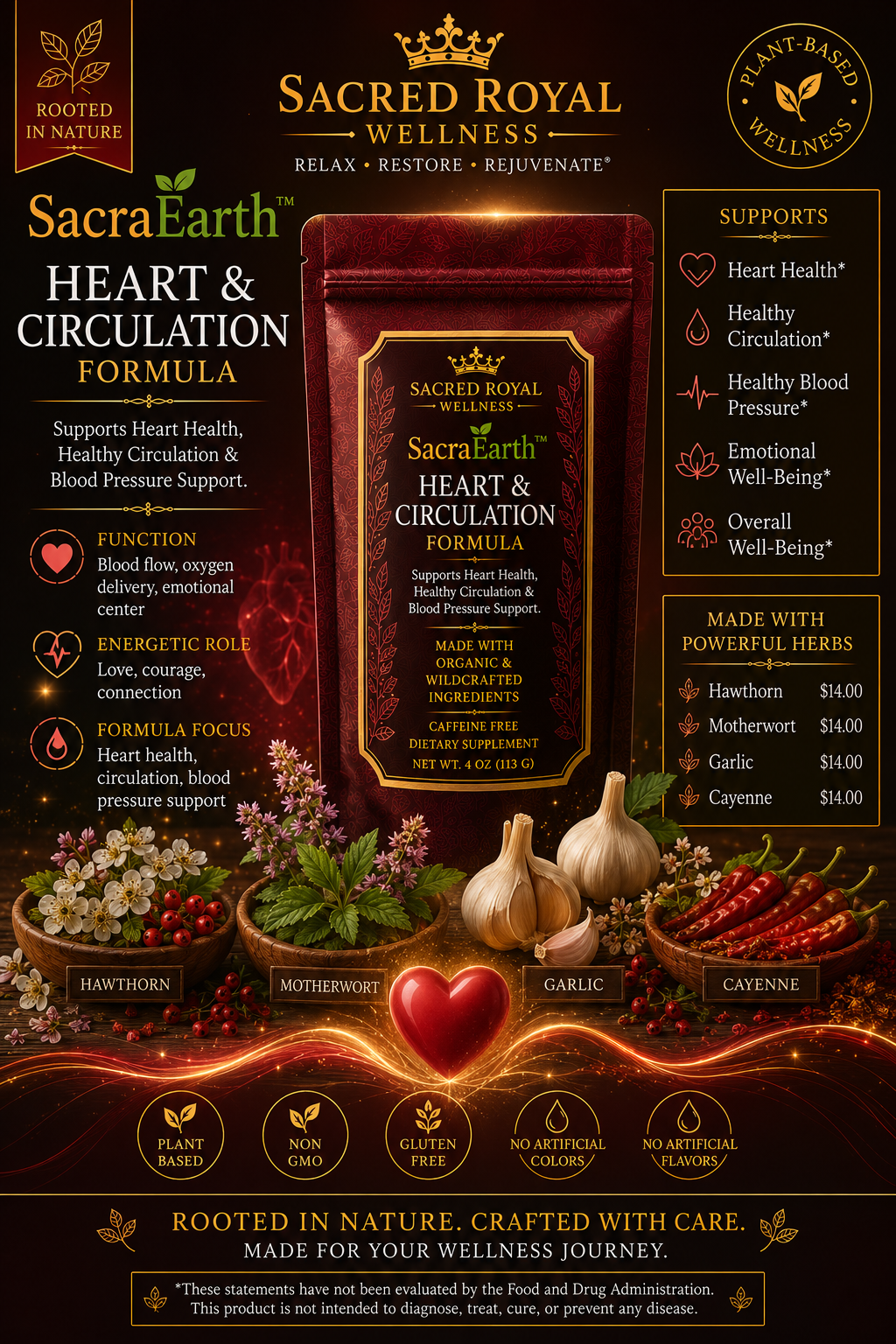 Heart & Circulation Formula