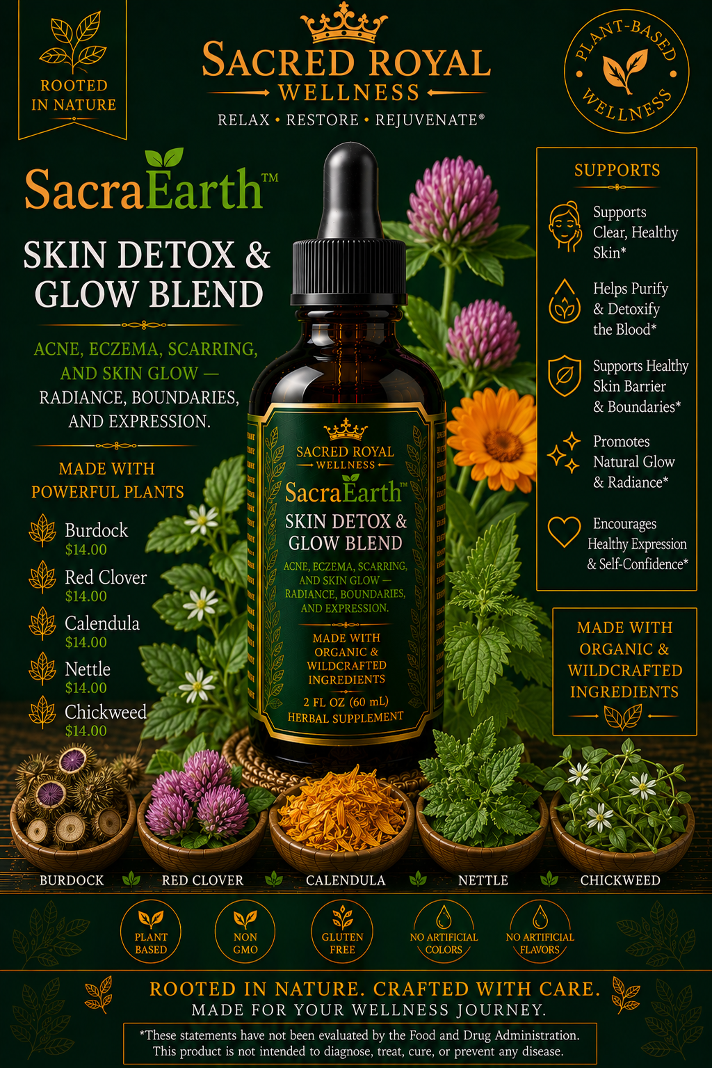 Skin Detox & Glow Blend