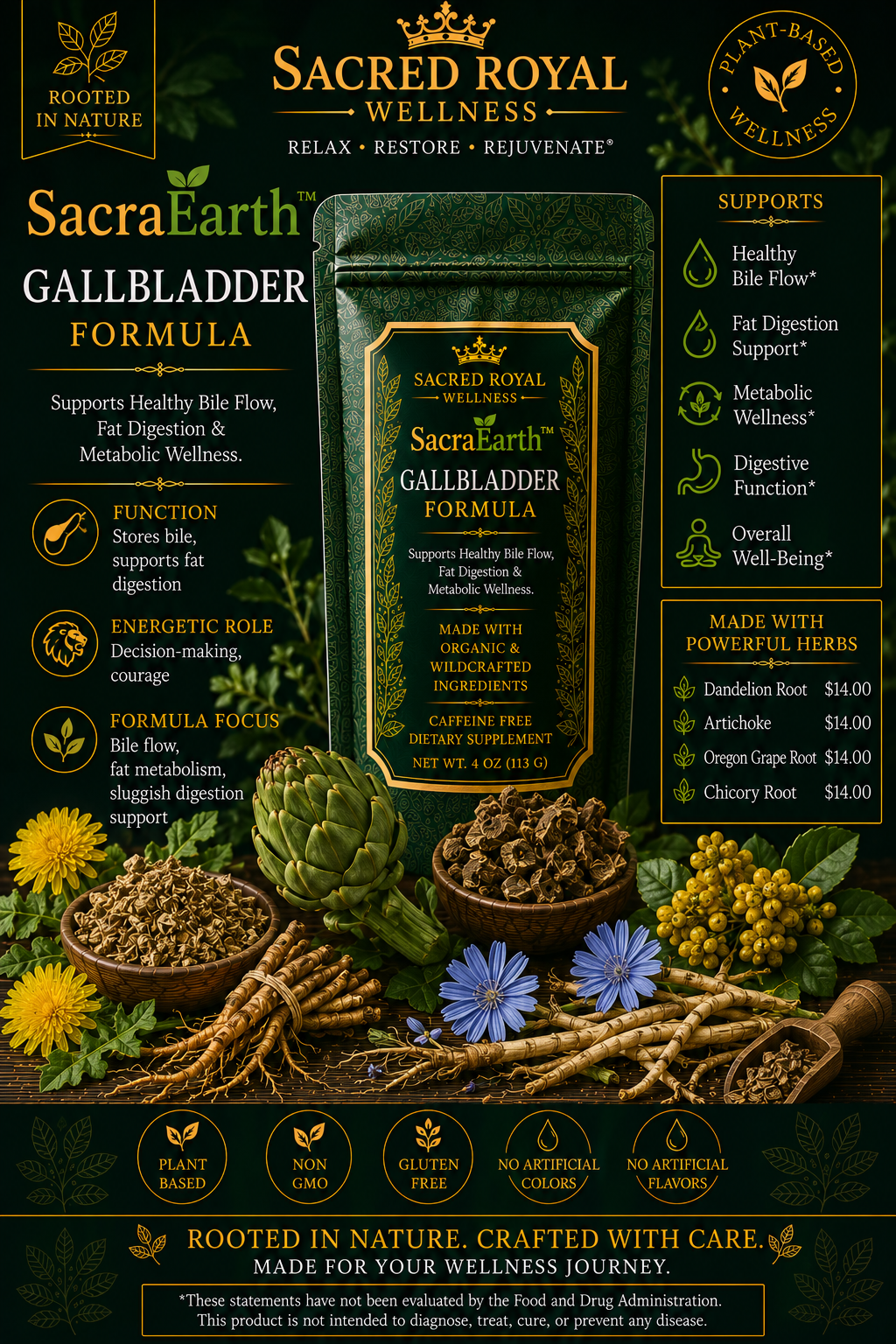 Gallbladder Formula