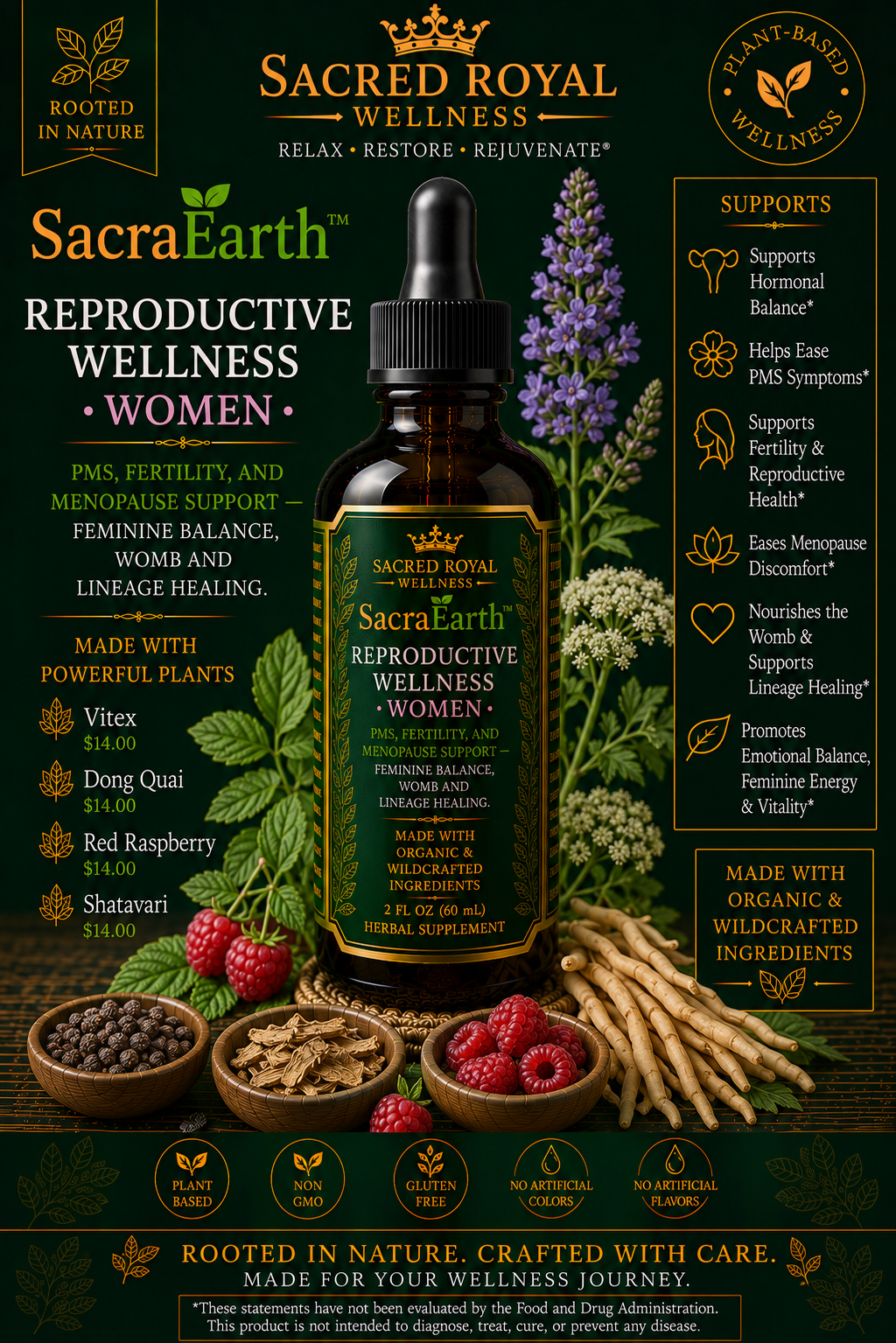 Reproductive Wellness · Women